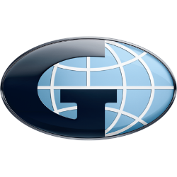 Arthur J. Gallagher & Co. Share Price